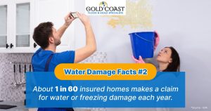 causes of water damage - Gold Coast Flood Restorations - Santee CA