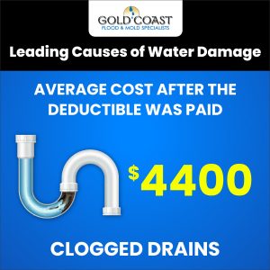 water damage from clogged drains - San Diego, CA - Gold Coast Flood Restorations